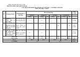 Đề thi Giữa kì 1 Tin học 9 năm 2024-2025 trường THCS Trần Hưng Đạo (Kon Tum)